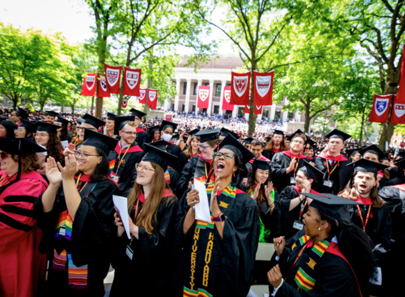 Commencement 2022 | Harvard